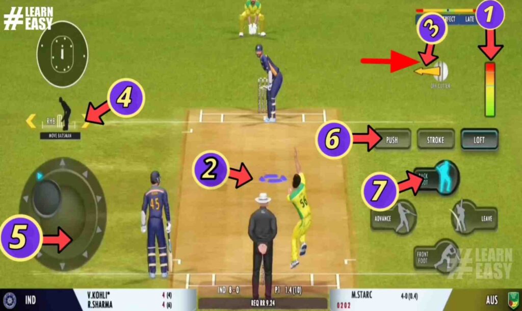 HOW TO FACE FAST BOWLERS?