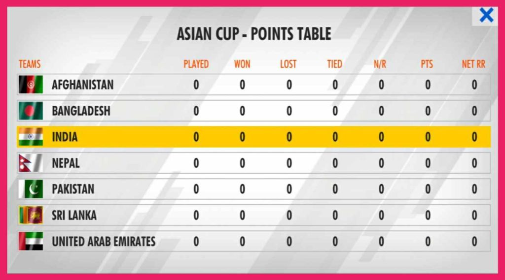 wcc3 asia cup