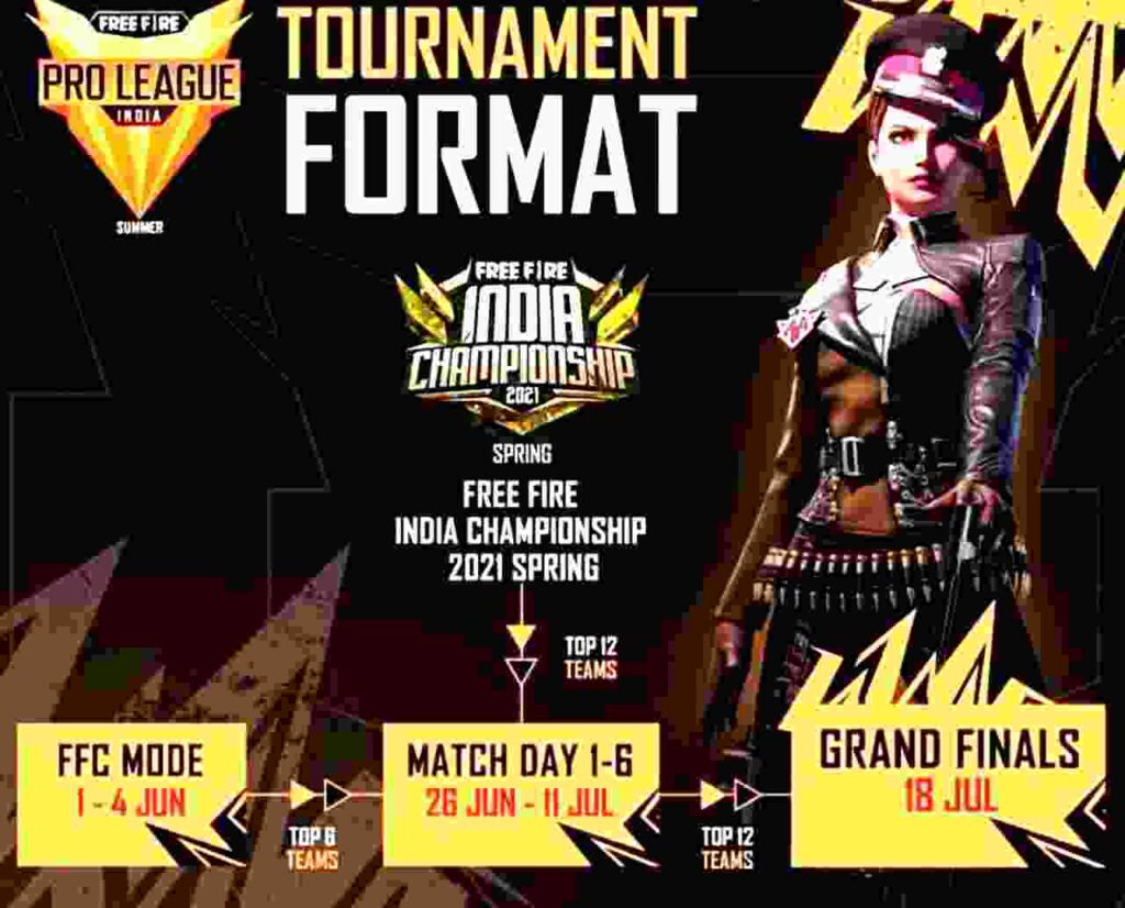 Free Fire Pro League 2021 Release Date & prizepool