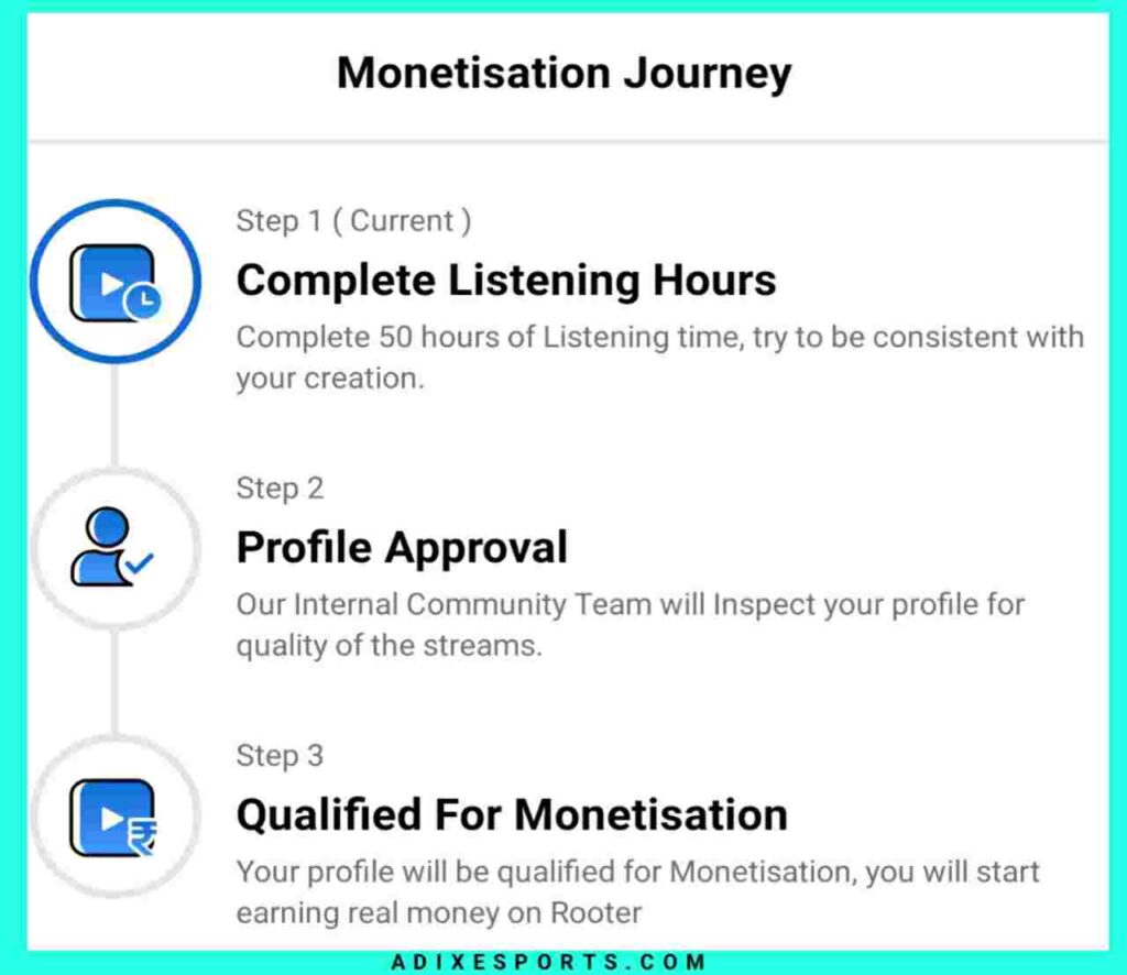 How To Enable Monetization On Rooter?